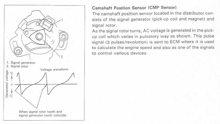 CMP Sensor.png